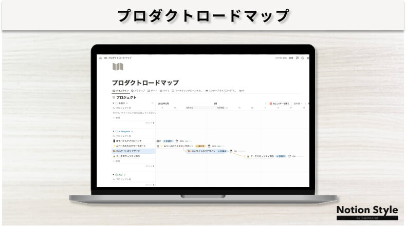 Notionテンプレート「プロダクトロードマップ」のキャプチャ